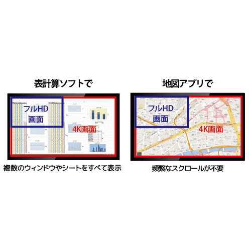 Amazon.co.jp: ラトックシステム 4K対応USB3.0マルチディスプレイ